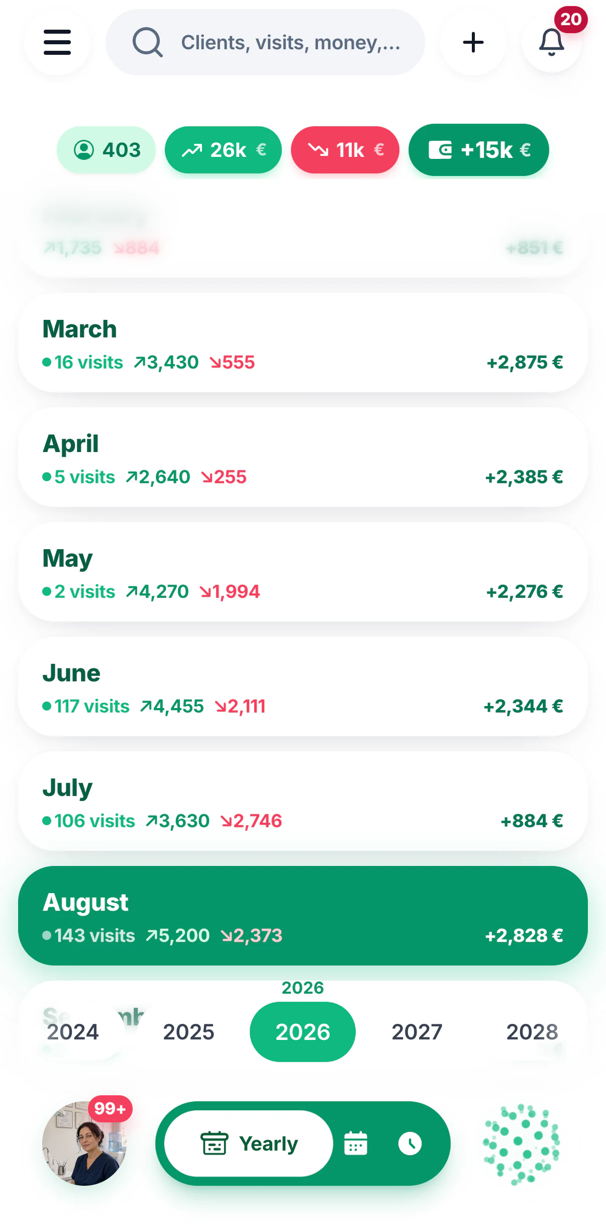 Finance — yearly totals