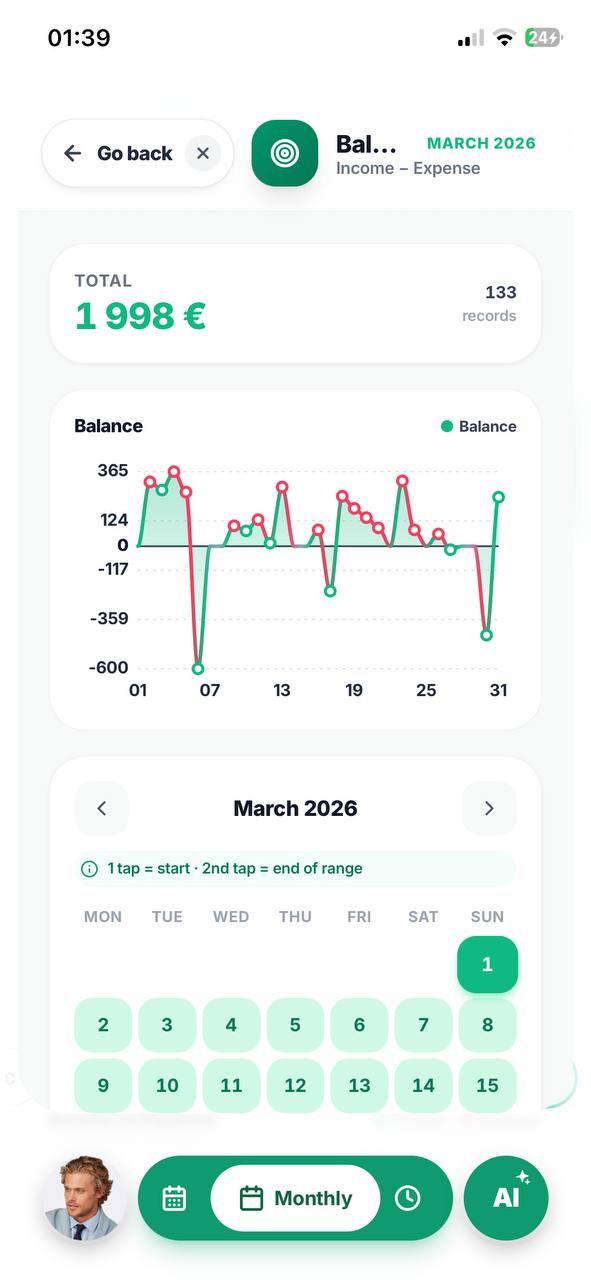 Custom AI — balance & cash-flow