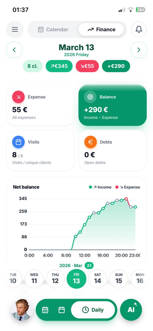 Custom AI — finance dashboard